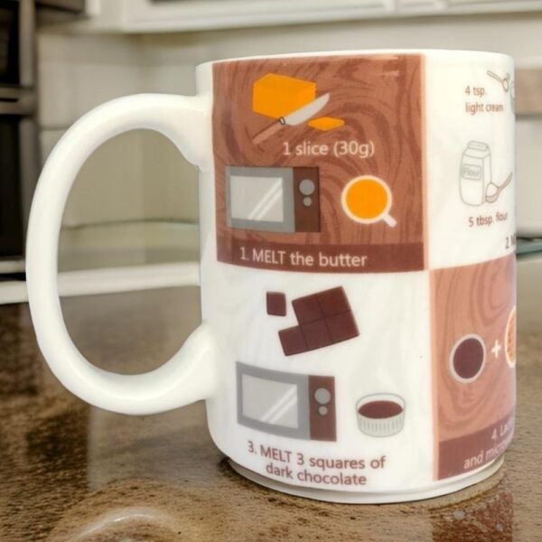 Coffee Mug price msg.